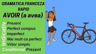 Conjugarea verbului AVOIR  Gramatica franceza 2019 [upl. by Aleydis]