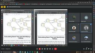 Project Management Maths by SIR Shaikh [upl. by Estus310]