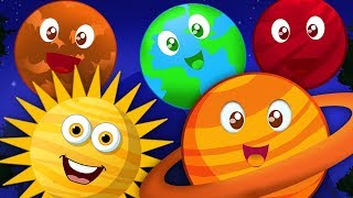 Planeta Piosenka dla dzieci  Wideo edukacyjne  Planet Song For Kids [upl. by Bushweller]