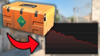 NEW CS2 OPERATION ITEM PRICES ARE CRASHING [upl. by Dirfliw820]