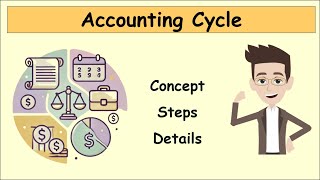 Accounting Cycle  Financial Accounting Basics [upl. by Peskoff]