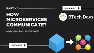 How Microservices communicate  2 Developing two Microservices  Spring Boot  Java [upl. by Selinski]