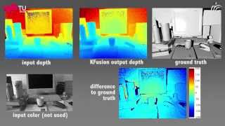 Learning Depth Calibration of TimeofFlight Cameras [upl. by Eeralih]