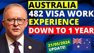 Australia 482 Work Visa Major Update in 2024  Australia Work Visa [upl. by Catie]