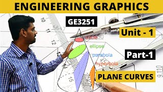 Ellipse Parabola amp Hyperbola EG UnitI Part1 Engineering Graphics GE3251 Plane Curves [upl. by Mella549]