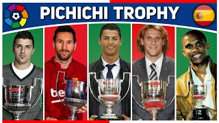 MOST PICHICHI TROPHY WINNERS Messi Ronaldo Benzema [upl. by Alaehcim]