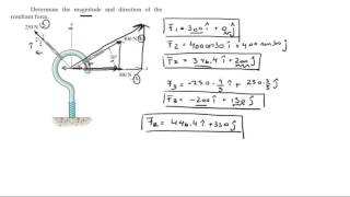 Determine the magnitude and direction of the resultant force [upl. by Akeylah]