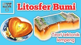 Litosfer Bumi Teori Tektonik Lempeng [upl. by Denver]