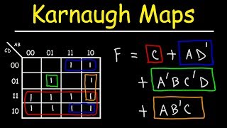 Introduction to Karnaugh Maps  Combinational Logic Circuits Functions amp Truth Tables [upl. by Scully]