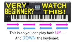 The PERFECT Piano Practice Morning Routine For Beginners [upl. by Odla]