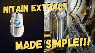 Warframe Nitain Extract Farming  How to Find Nitain Extract in Warframe in 2020 [upl. by Symer]