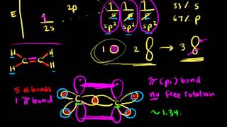 sp² hybridization  AP Chemistry  Khan Academy [upl. by Toor]