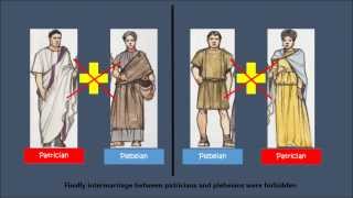 Differences between Patricians and Plebeians [upl. by Nolyarg387]