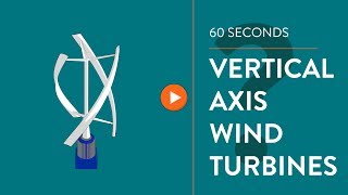 Vertical Axis Wind Turbines  IN 60 SECONDS [upl. by Downing]