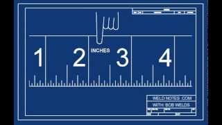 How to Read an Inch Ruler or Tape Measure [upl. by Wayne]