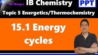 IB Chemistry Topic 5 Energetics HL 151 Energy cycles [upl. by Ninos]