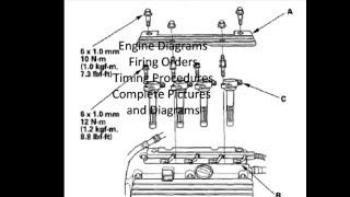 Free Honda Wiring Diagrams [upl. by Lionel]