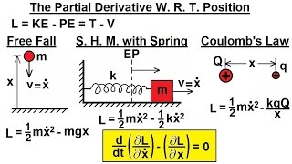 Physics 68 Lagrangian Mechanics 3 of 25 The Partial Derivative WRT Position [upl. by Ranson]