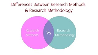 Differences Between Research Methods and Research Methodology [upl. by Larsen]