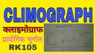 CLIMOGRAPH IN PRACTICAL GEOGRAPHY BY RK105 [upl. by Buttaro]