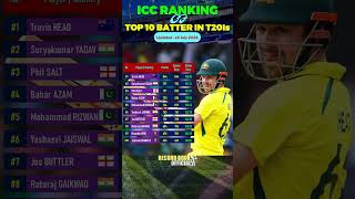 ICC MENS T20I BATTING RANKINGS  ICC T20I BATTER RANKING POINTS CAREER BEST STRIKE RATE T20Is [upl. by Wettam]