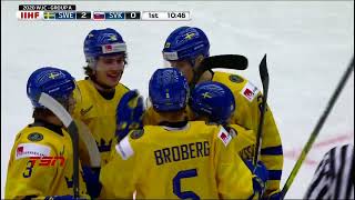 Sweden vs Slovakia  2020 IIHF World Junior Championship [upl. by Anitreb]