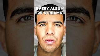 Rappers That Have EVERY Album Over 2 Billion Streams [upl. by Nahama]