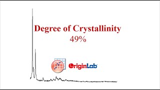 Degree of Crystallinity Polymer [upl. by Ahsaeym483]