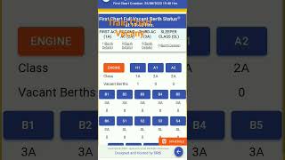 train current ticket chart vacancy  irctc ticket shorts [upl. by Dwain]