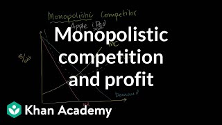 Monopolistic competition and economic profit  Microeconomics  Khan Academy [upl. by Dido]