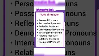 Types of Pronouns english grammar englishlearning pronouns [upl. by Burgess]