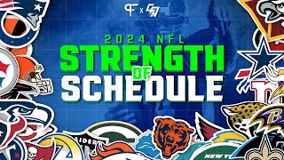 NFL TEAMS STRENGTH OF SCHEDULES [upl. by Huff]