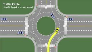 Roundabouts and their proper usage [upl. by Ekralc]