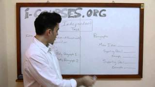 Independent Task of TOEFL writing  iCoursesorg [upl. by Oinotla]