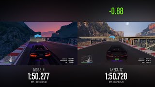 Canyon Crossing  Lap Comparison v Akekaitz  Nero Custom PS5 [upl. by Naillij]