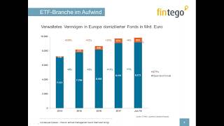 Wieso zum Vermögensaufbau eine konsequent passive Strategie von Vorteil ist [upl. by Adnilasor]