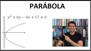 ANALÍTICA  Parábola 24 [upl. by Llehcor]