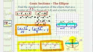 Ex Find the Equation of an Ellipse Given the Center Focus and Vertex Horizontal [upl. by Gievlos915]