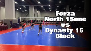 Forza North 15One vs Dynasty 15 Black [upl. by Menken]