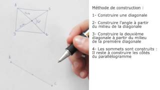 Méthode n°4  à partir des diagonales et de langle formé par les diagonales du parallélogramme [upl. by Prud]