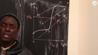 Exercices  Terminale S  PC Chimie  Les acides forts et les bases fortes  Suite 4 M Diop [upl. by Ihab]