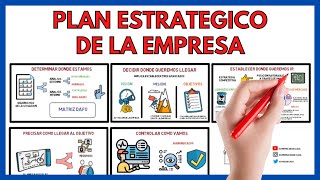 Plan Estratégico de la Empresa y Elección de su Estrategia ✨ Economía de la empresa EVAU 28 [upl. by Lerrehs]