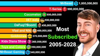 Most Subscribed YouTube Channels 20052028  MrBeast vs TSeries vs Cocomelon vs SET India [upl. by Carmelia]