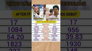 Vinod Kambli vs Sachin Tendulkar Test Cricket Analysis vinodkambli sachintendulkar cricket [upl. by Jaenicke]