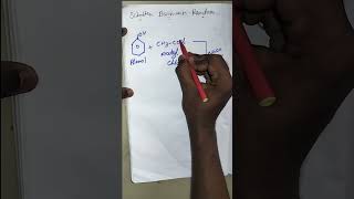 12th chemistry 11th chapter hydroxy compounds and ethers SCHOTTEN BAUMANN REACTION chemistry study [upl. by Syl697]