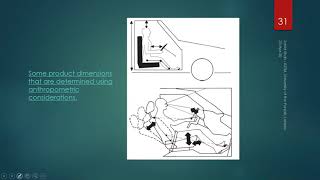 0101P2 Exercise of Use of Anthropometric Data [upl. by Nylanej]