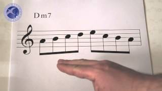 Jazz Lesson Tritone Subs  Application  An Organic Approach to Melody New York Jazz Academy [upl. by Drucilla330]