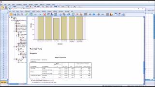 Main and Interaction Effects in ANOVA using SPSS [upl. by Edualc]