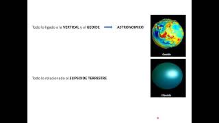 CLASE 07102024  GEODESIA II [upl. by Daffodil342]