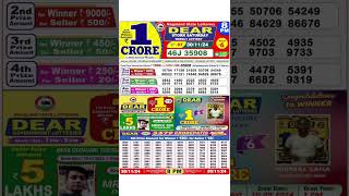 DEAR LOTTERY SAMBAD MORNING 8PM RESULT TODAY LIVE DRAW ON 30112024 NAGALAND [upl. by Davis375]